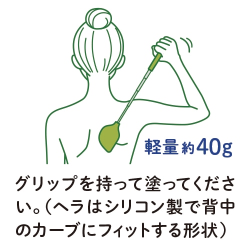 ボディミルク(2個セット) 200mL×2個