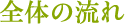 全体の流れ