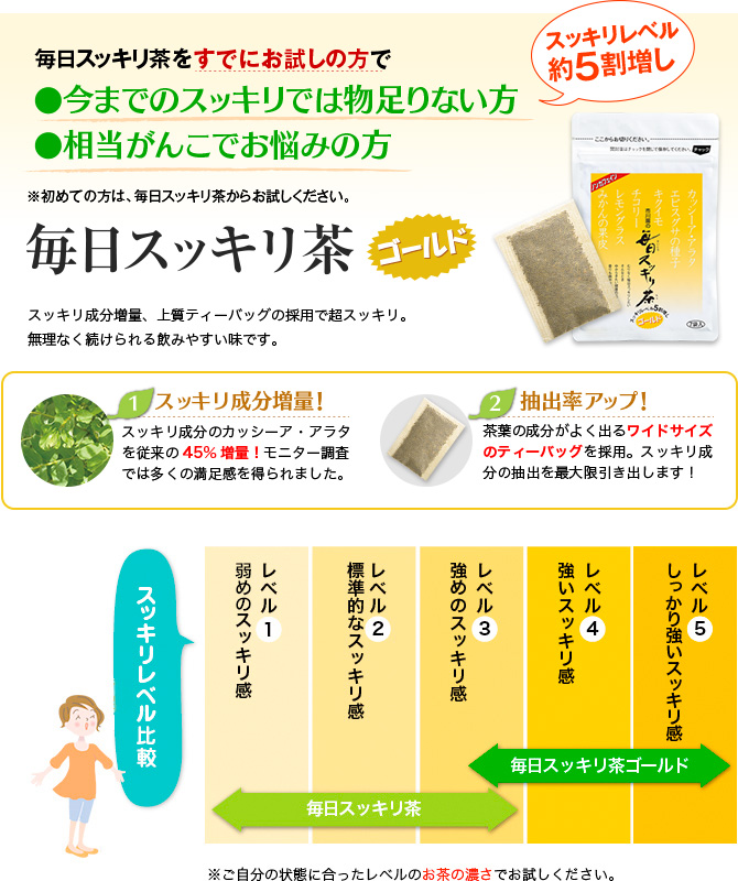 スッキリレベル5割増し!「毎日スッキリ茶ゴールド」