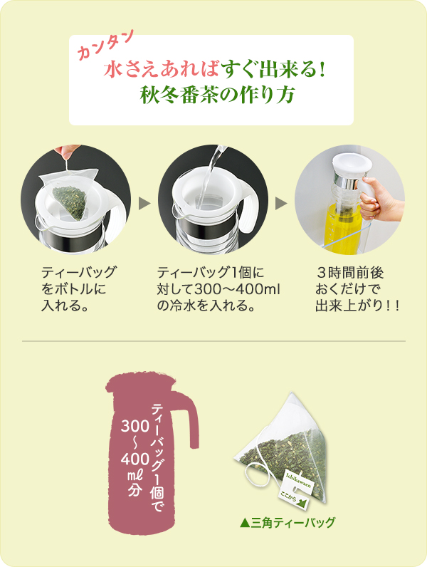 秋冬番茶（ティーバッグ） 1袋（5g×30個入）の通販｜静岡茶・日本茶の