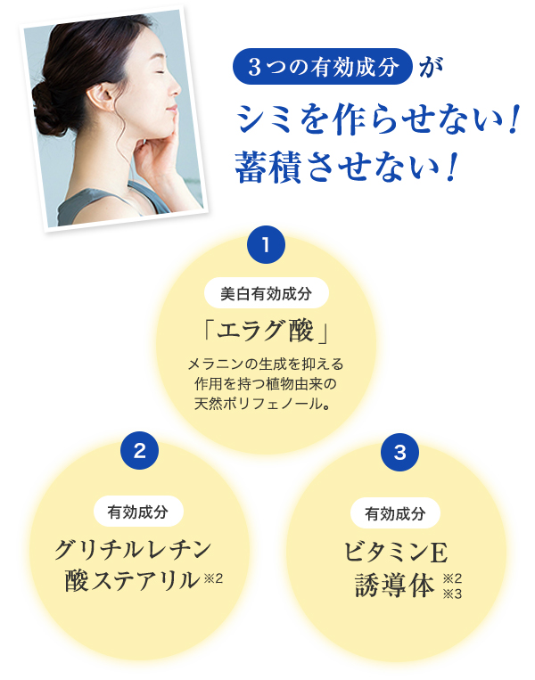 薬用 美白美容液 1本（50mL入）の通販｜静岡茶・日本茶の市川園