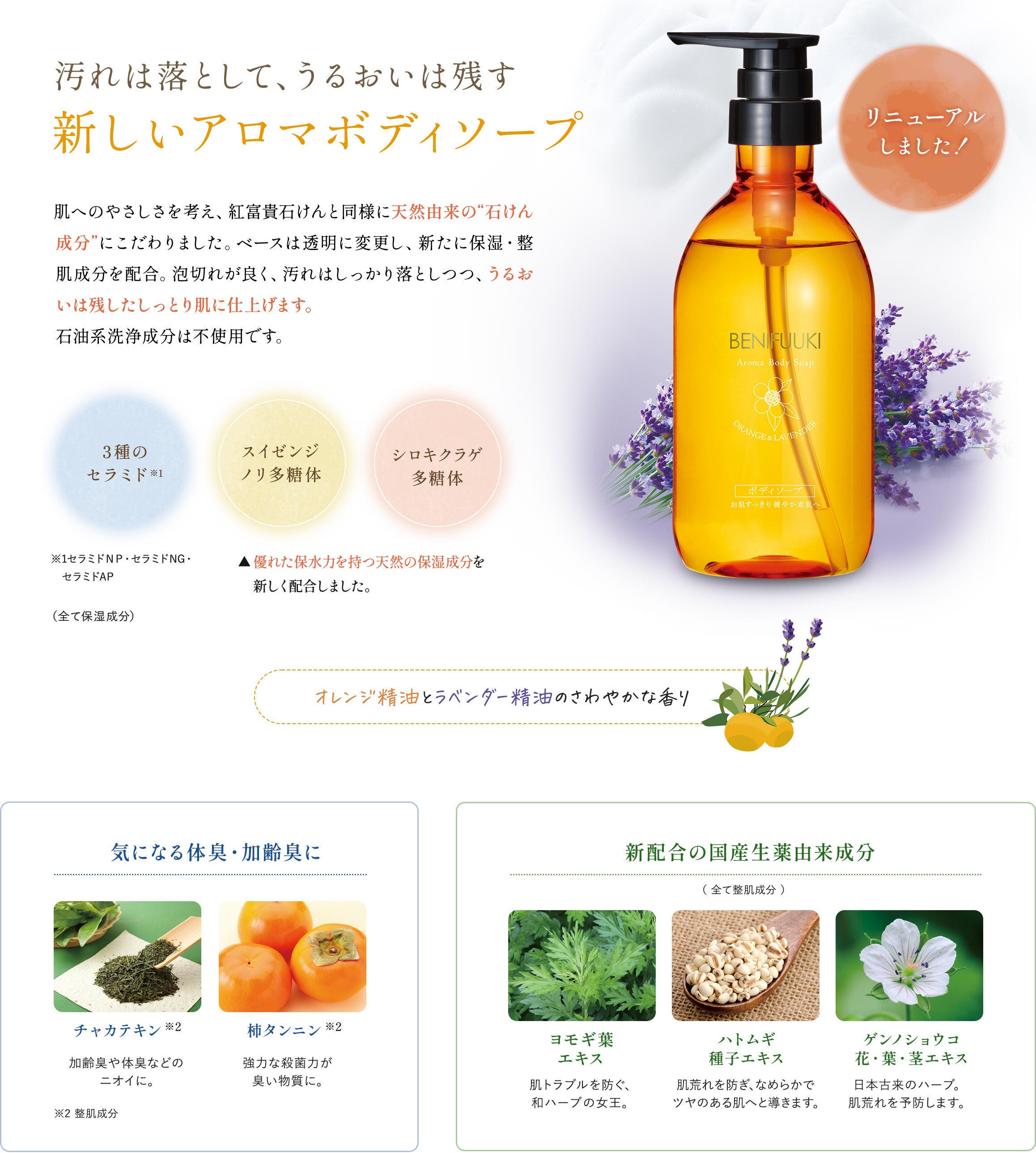 アロマボディソープ 商品説明