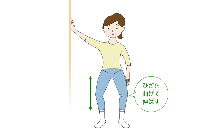 ステップ2
