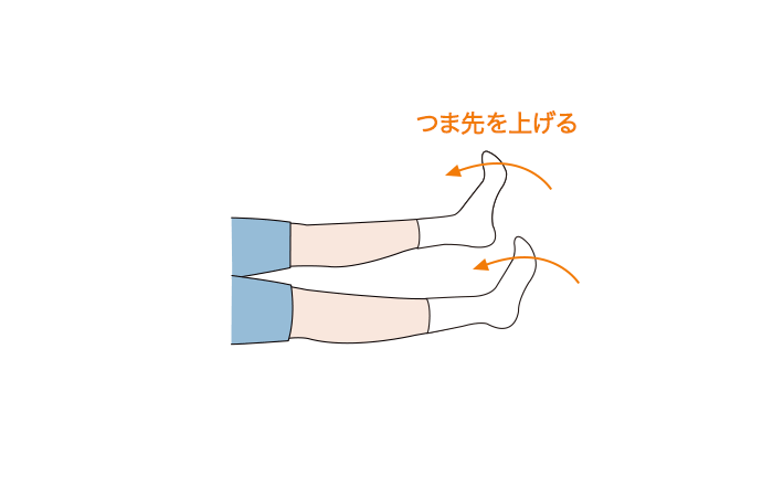 ステップ2