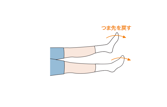 ステップ3