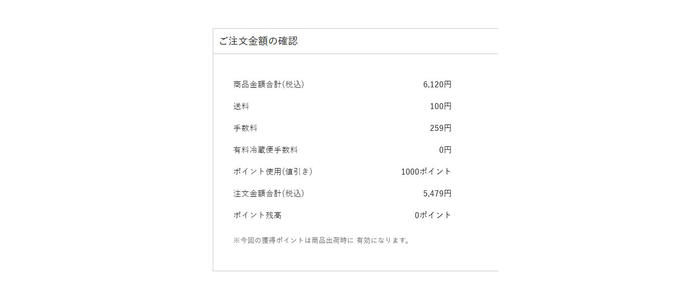 ポイント適用後