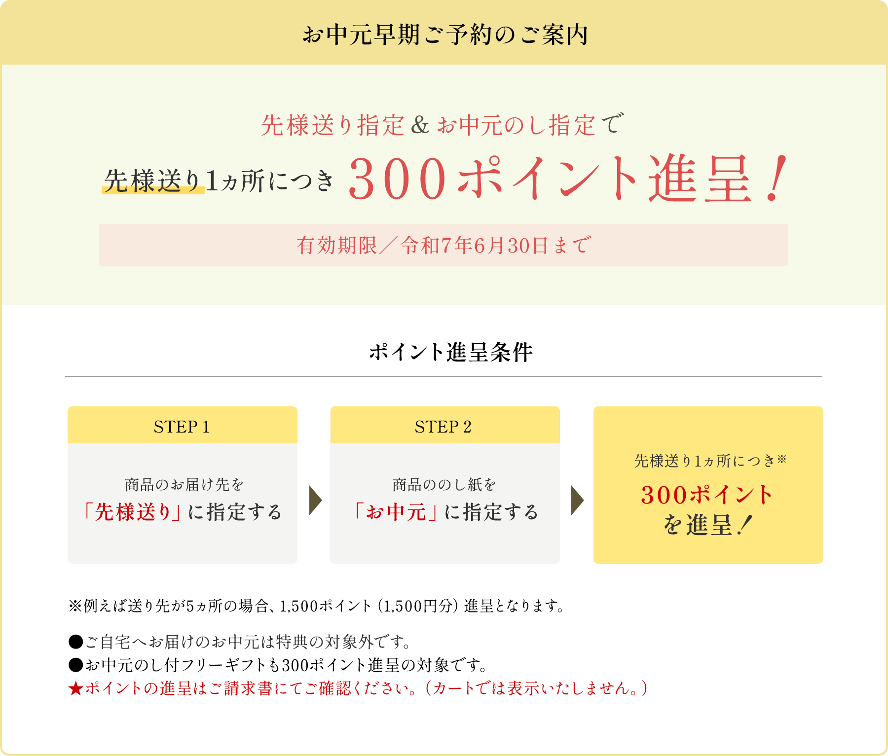 先様予約で300ポイント進呈