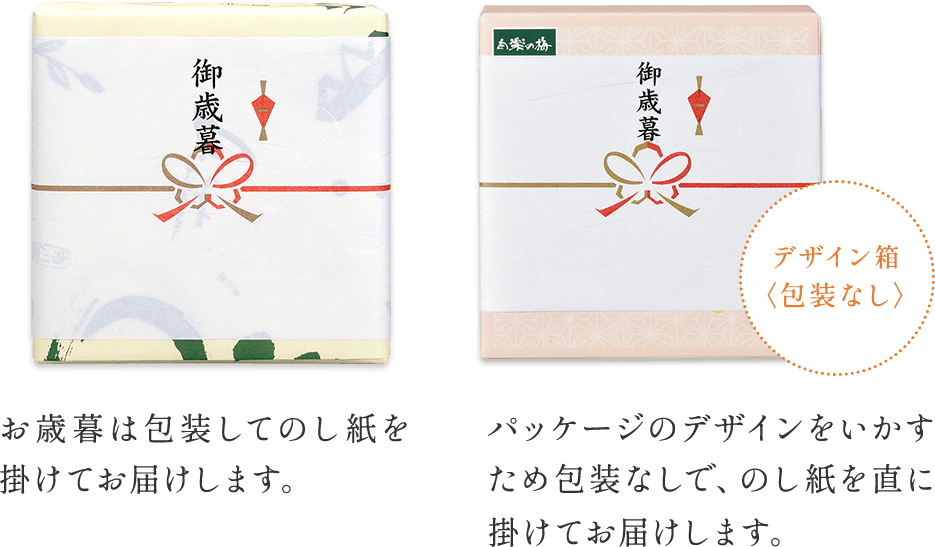 送料一覧